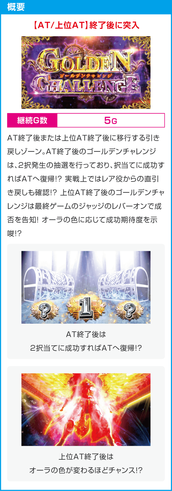 スマスロ ビッグドリーム THE GOLDEN PUSHER