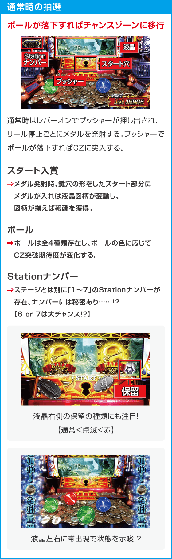 スマスロ ビッグドリーム THE GOLDEN PUSHER