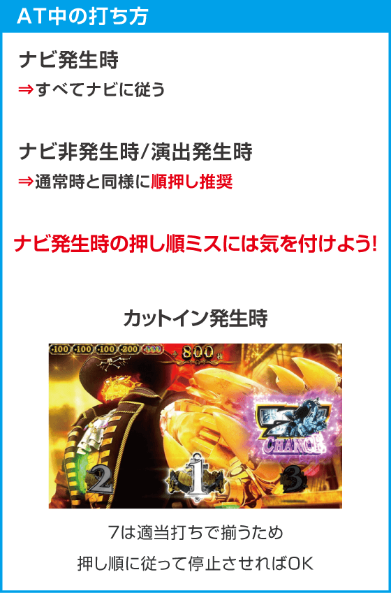 スマスロ ビッグドリーム THE GOLDEN PUSHERのスペック