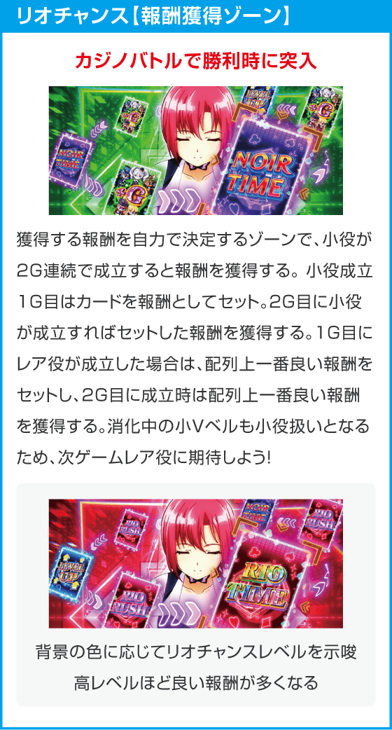 スマスロスーパーリオエース2