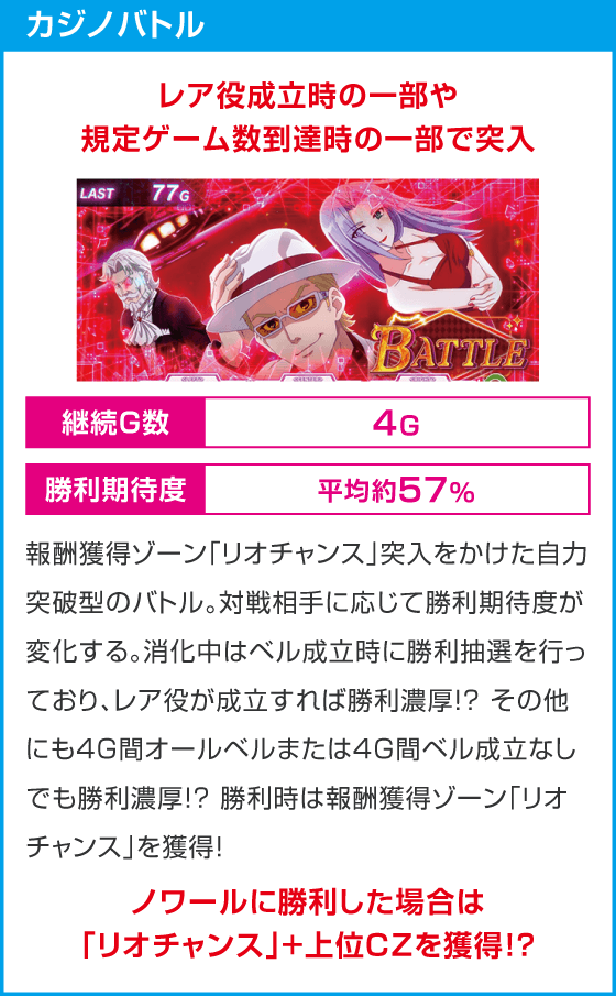 スマスロスーパーリオエース2