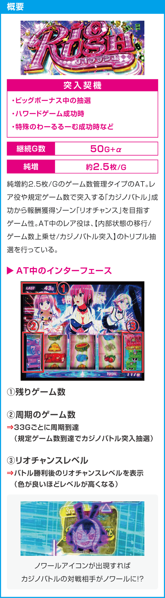 スマスロスーパーリオエース2
