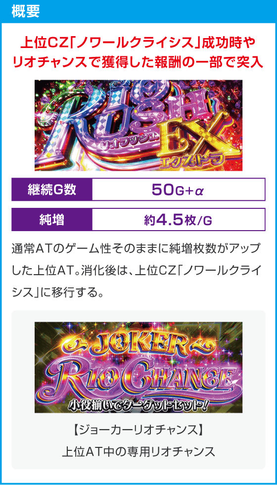 スマスロスーパーリオエース2