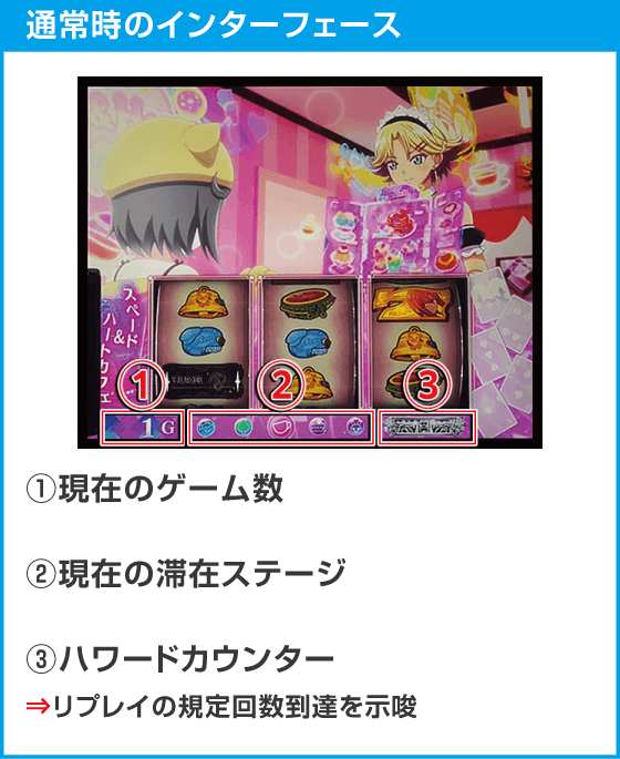 スマスロスーパーリオエース2