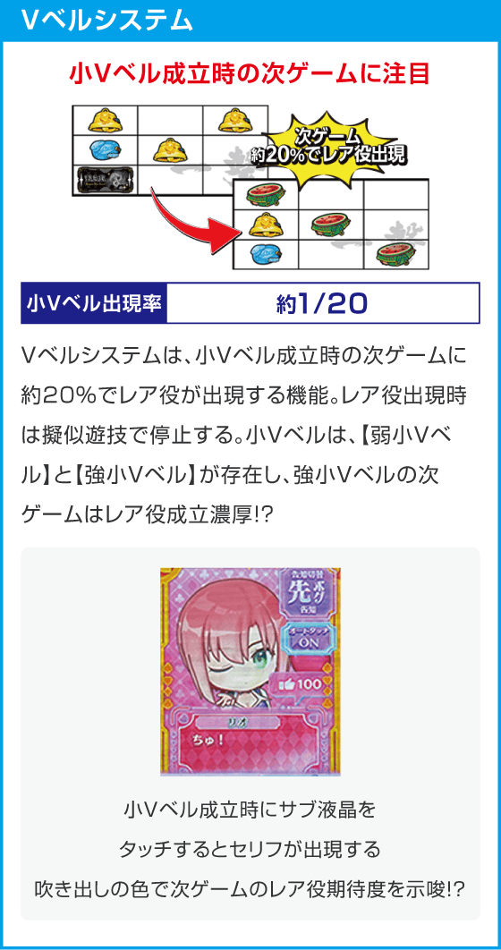 スマスロスーパーリオエース2