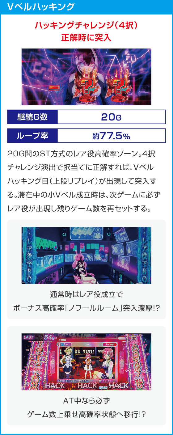 スマスロスーパーリオエース2
