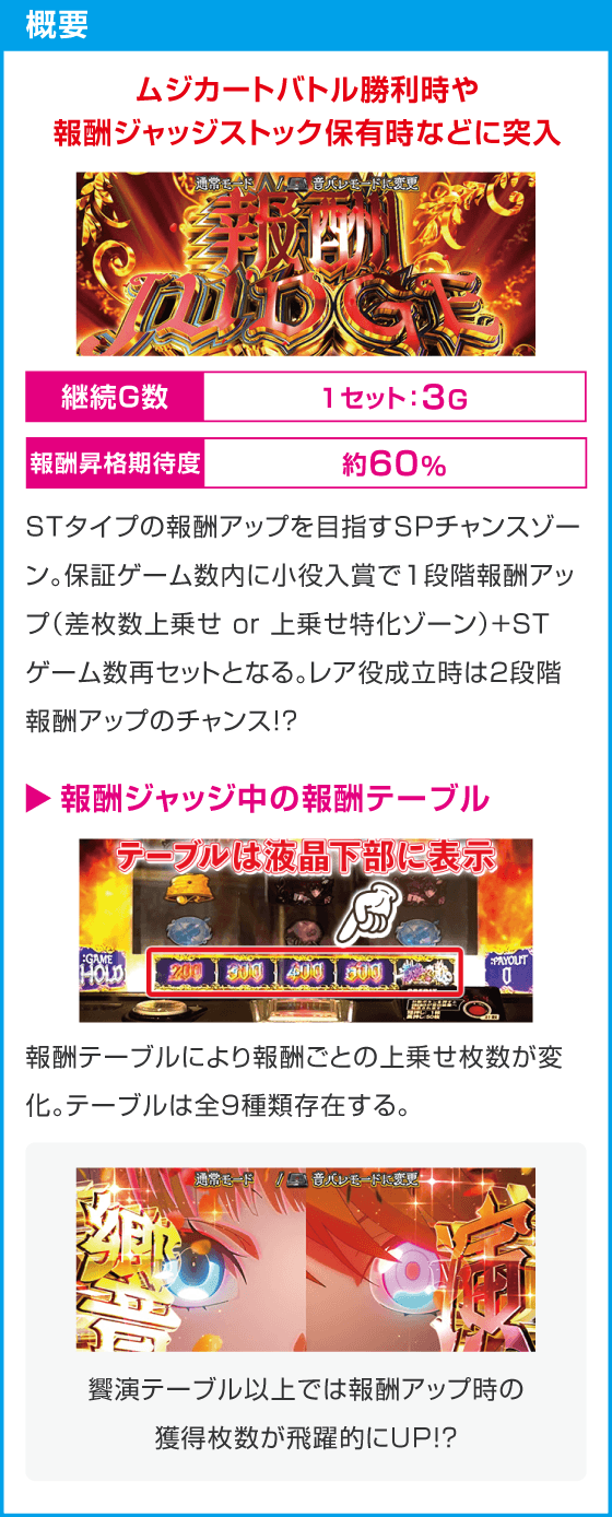 Ｌタクトオーパス デスティニー