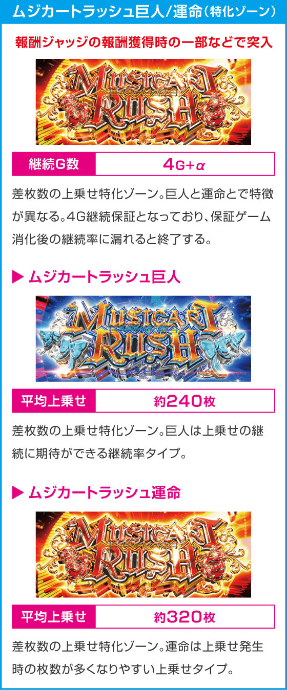 Ｌタクトオーパス デスティニー