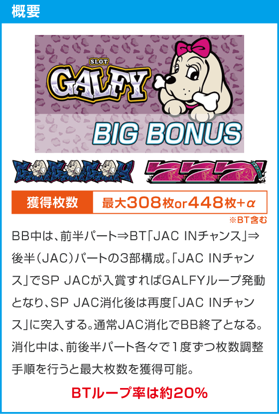 LB スロット GALFY