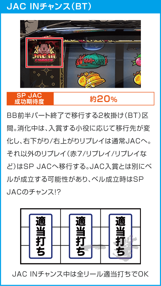 LB スロット GALFY