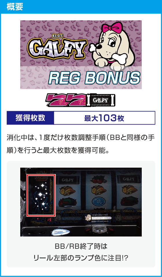 LB スロット GALFY