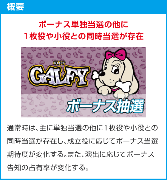LB スロット GALFY