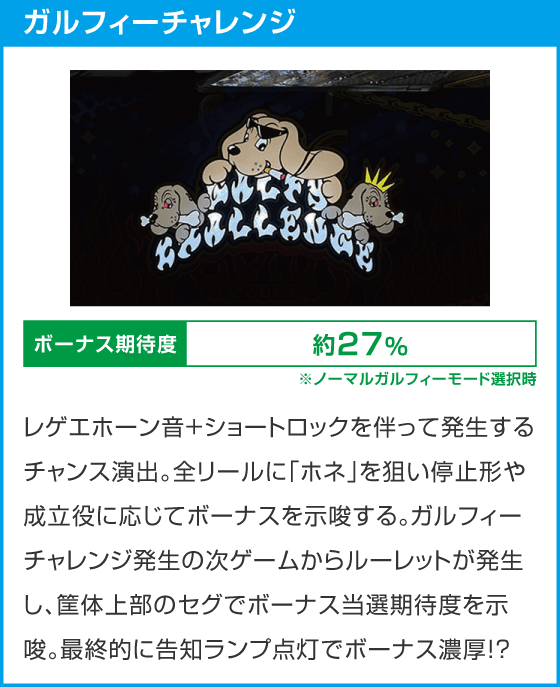 LB スロット GALFY