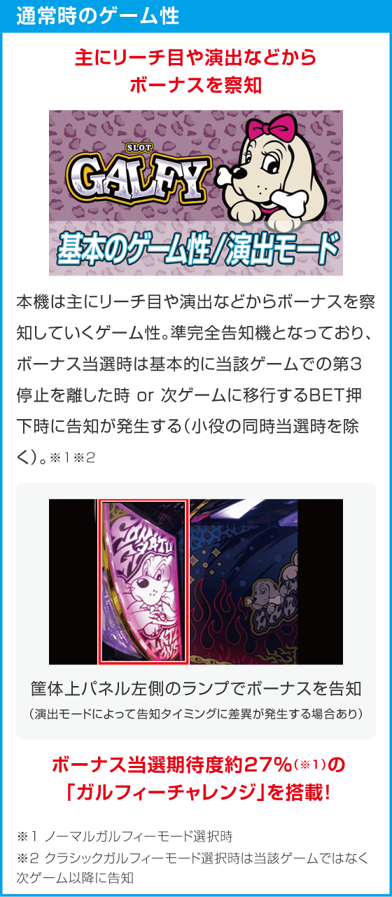 LB スロット GALFY