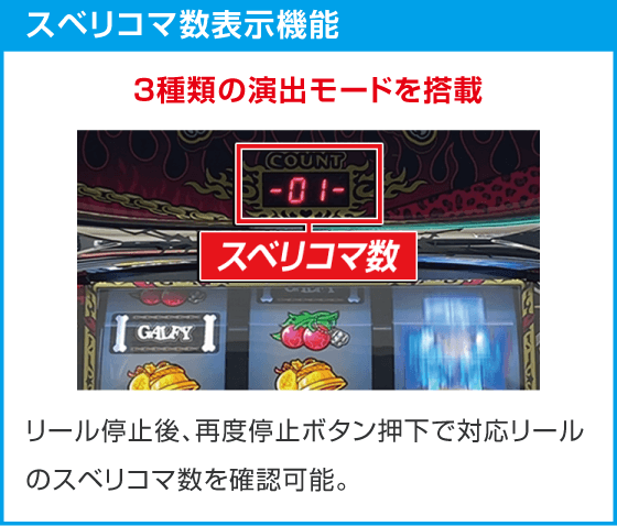 LB スロット GALFY
