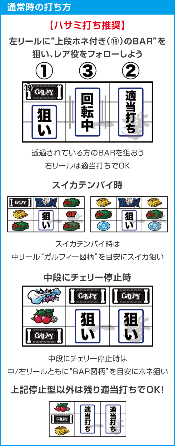 LB スロット GALFYのスペック