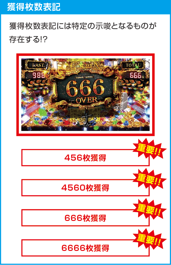 スマスロ ビッグドリーム THE GOLDEN PUSHER