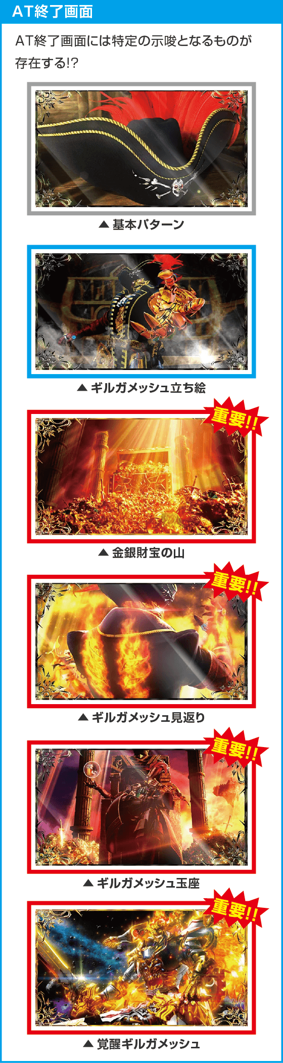 スマスロ ビッグドリーム THE GOLDEN PUSHER