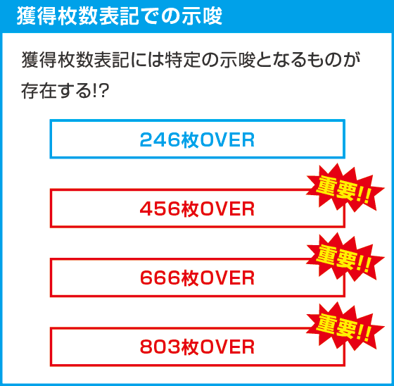 スマスロスーパーリオエース2