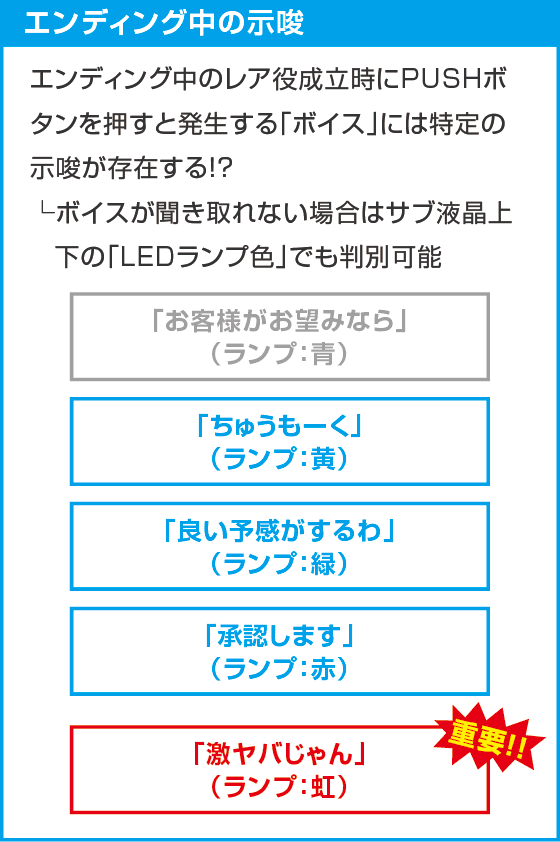 スマスロスーパーリオエース2