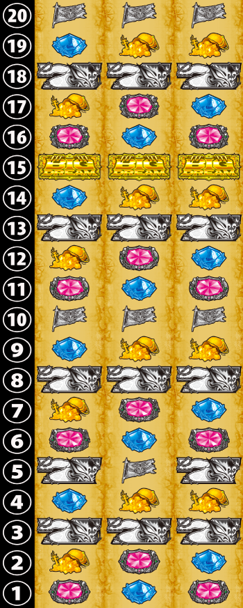 スマスロ ビッグドリーム THE GOLDEN PUSHERのリール画像