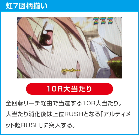 P 魔法少女まどか☆マギカ3 キュゥべえver.のスペック