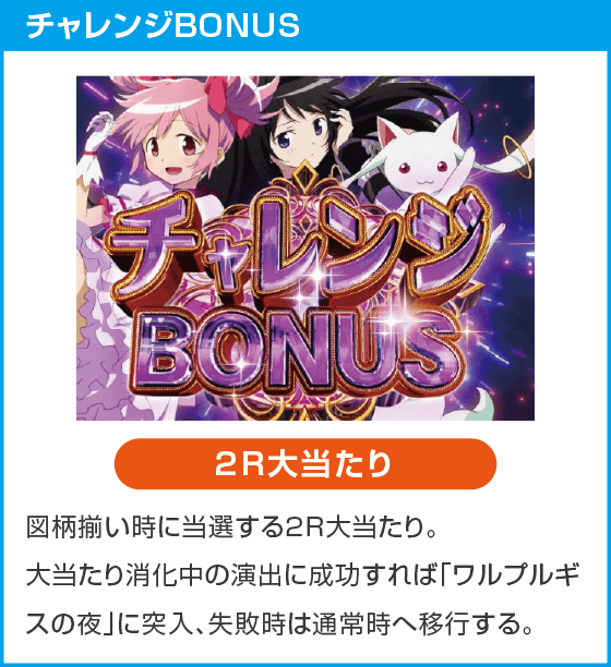 P 魔法少女まどか☆マギカ3 キュゥべえver.のスペック