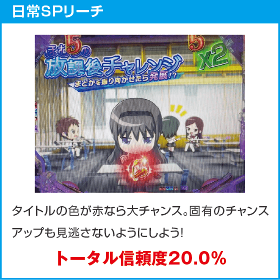 P 魔法少女まどか☆マギカ3 キュゥべえver.のスペック