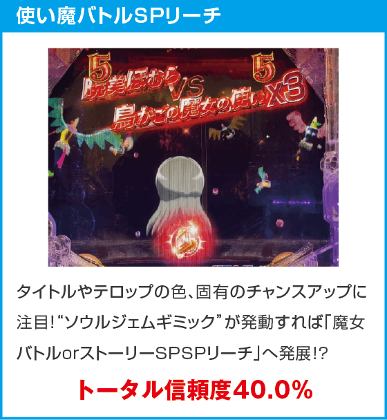 P 魔法少女まどか☆マギカ3 キュゥべえver.のスペック