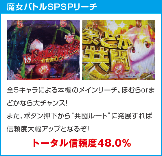 P 魔法少女まどか☆マギカ3 キュゥべえver.のスペック