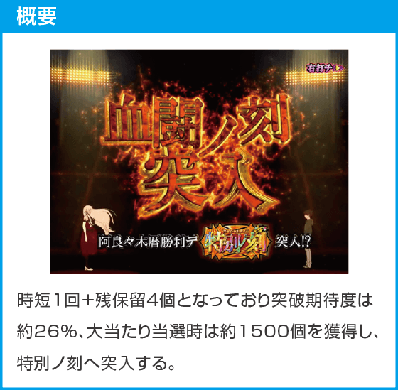 e 化物語 鬼99ver.のスペック