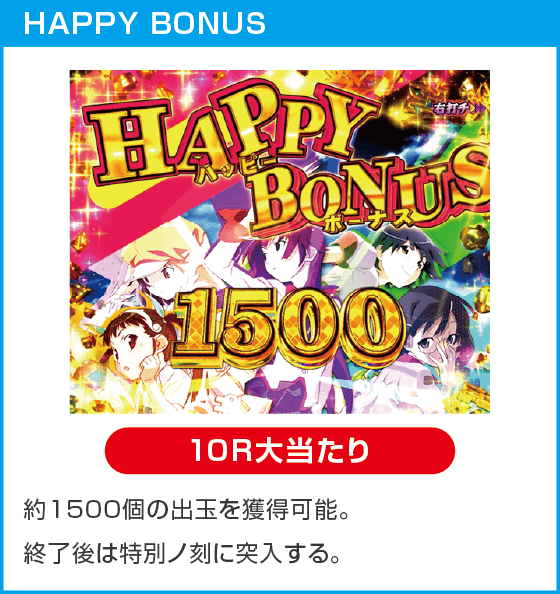 e 化物語 鬼99ver.のスペック