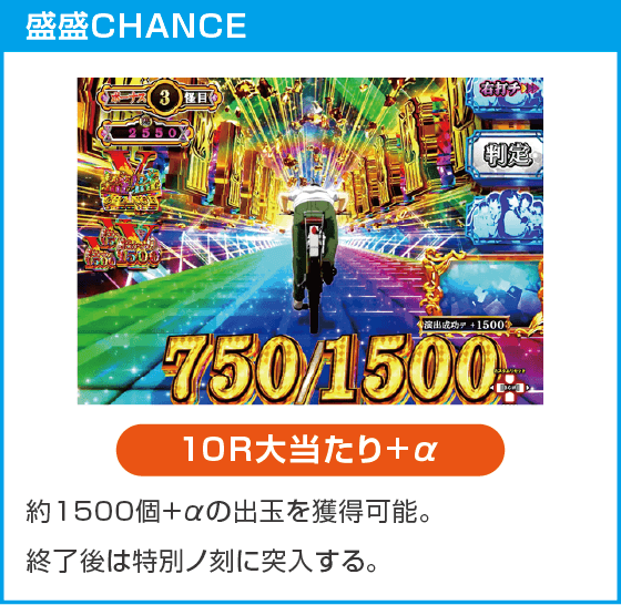 e 化物語 鬼99ver.のスペック