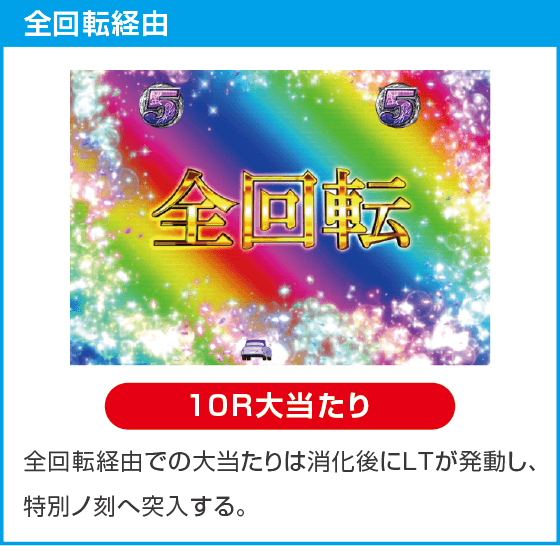 e 化物語 鬼99ver.のスペック