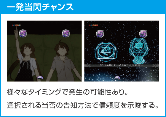 e 化物語 鬼99ver.のスペック