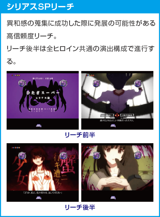 e 化物語 鬼99ver.のスペック
