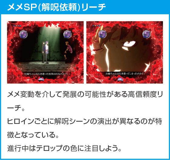 e 化物語 鬼99ver.のスペック