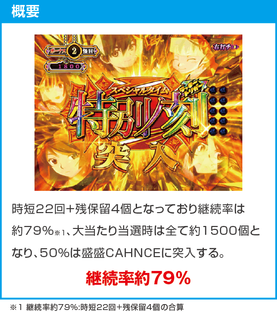 e 化物語 鬼99ver.のスペック