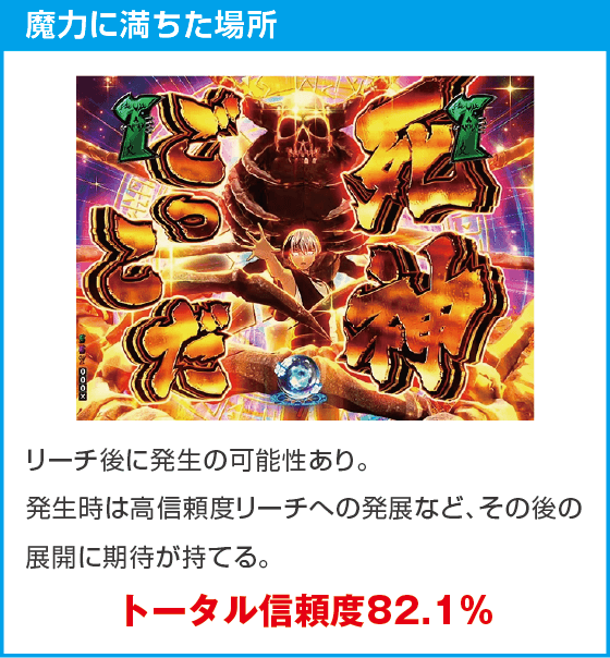 eフィーバー デッドマウント・デスプレイ 魂神9000のスペック