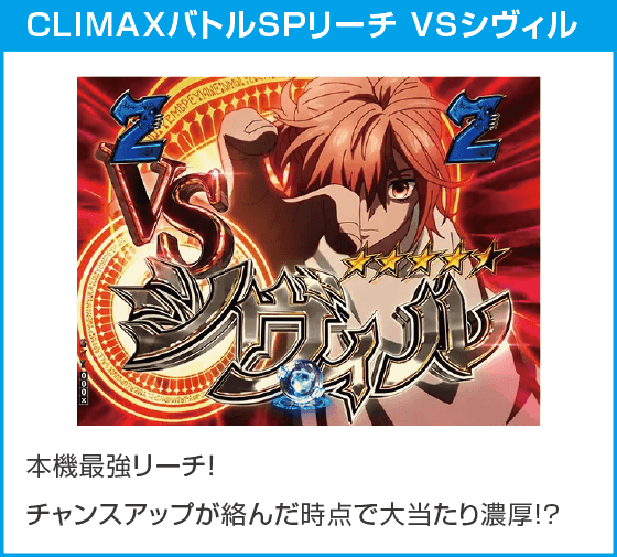 eフィーバー デッドマウント・デスプレイ 魂神9000のスペック
