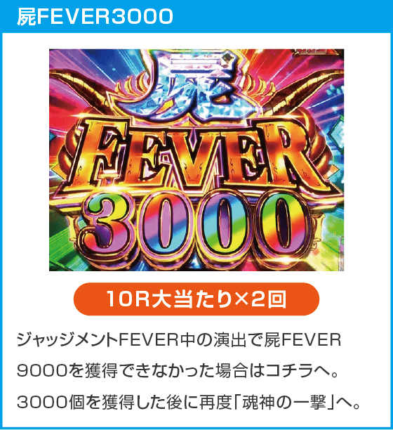 eフィーバー デッドマウント・デスプレイ 魂神9000のスペック