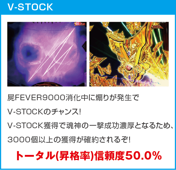 eフィーバー デッドマウント・デスプレイ 魂神9000のスペック