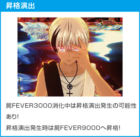 eフィーバー デッドマウント・デスプレイ 魂神9000のスペック