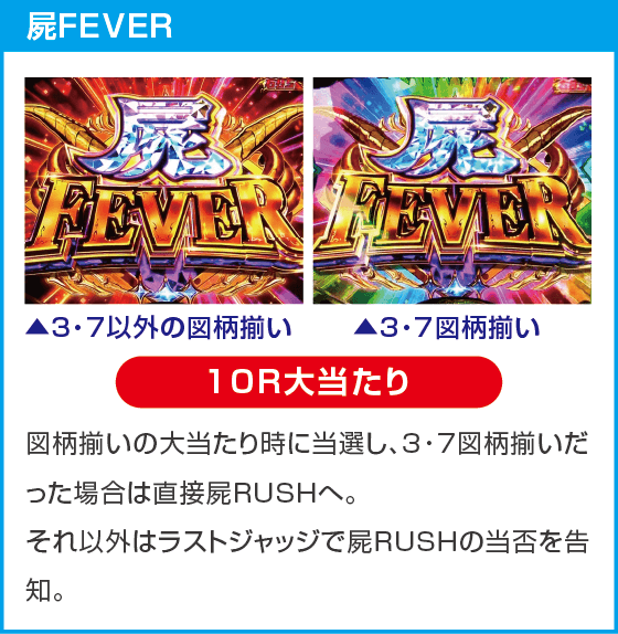 eフィーバー デッドマウント・デスプレイ 魂神9000のスペック