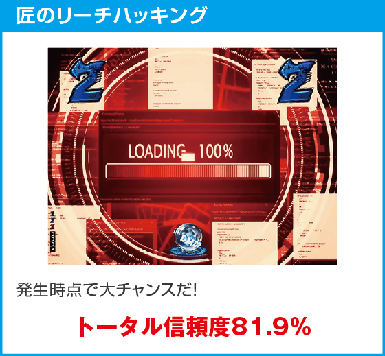 eフィーバー デッドマウント・デスプレイ 魂神9000のスペック