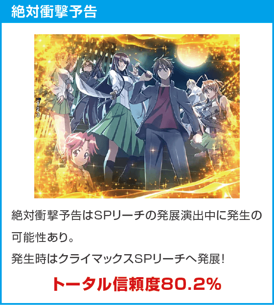 e 学園黙示録ハイスクール・オブ・ザ・デッド3のスペック