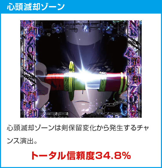 e 学園黙示録ハイスクール・オブ・ザ・デッド3のスペック