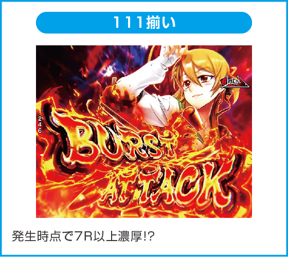 e 学園黙示録ハイスクール・オブ・ザ・デッド3のスペック