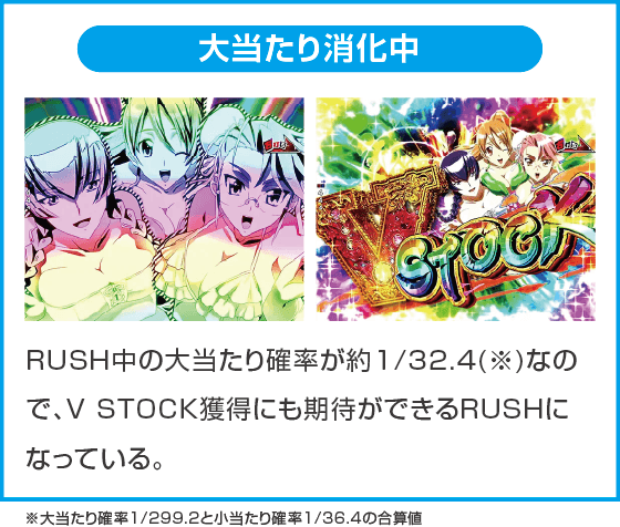 e 学園黙示録ハイスクール・オブ・ザ・デッド3のスペック