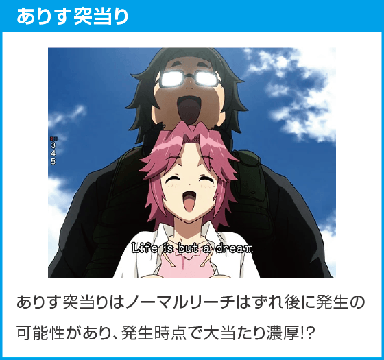 e 学園黙示録ハイスクール・オブ・ザ・デッド3のスペック